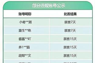 库里：今天每个人都站了出来 为赢球做出了贡献